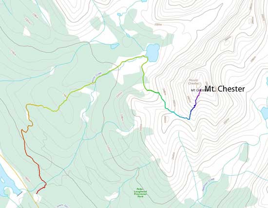 Mt. Chester standard scramble route