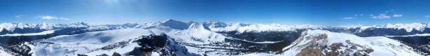 Summit Panorama. Click to view large size