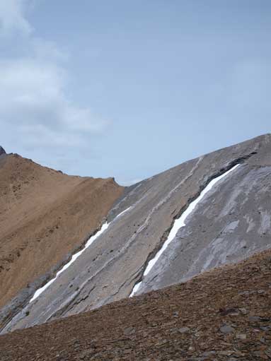 Gold and Silver again.