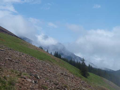 Now it's the time to go down