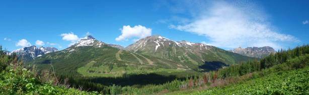 Panorama of the peaks on Continental Divide
