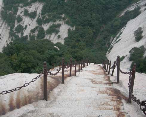 Steep staircases, the theme