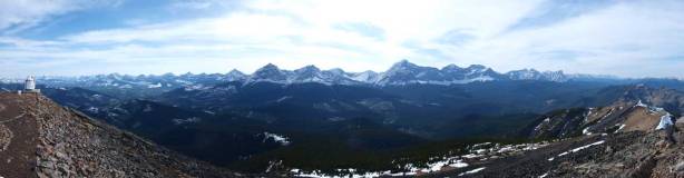 Summit panorama looking towards High Rock Range