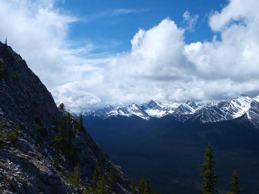 More about Sundance Range