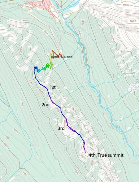 Sulphur Mountain hiking/scrambling route