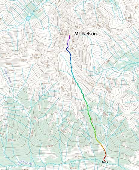 Mt. Nelson standard scramble route