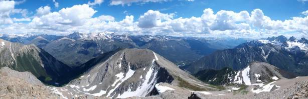 Panorama view again. Click to view large size.