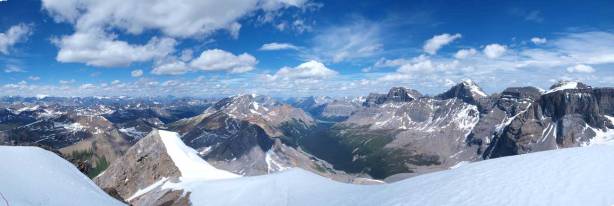 Panorama looking north