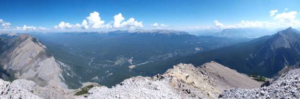 Panorama of Snake Indian River Valley
