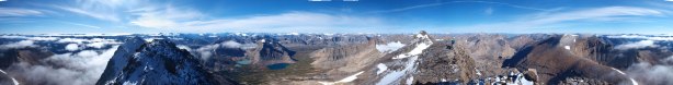 Summit Panorama. Click to view large size.