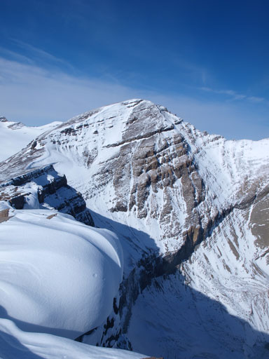 Still a long way to the true summit