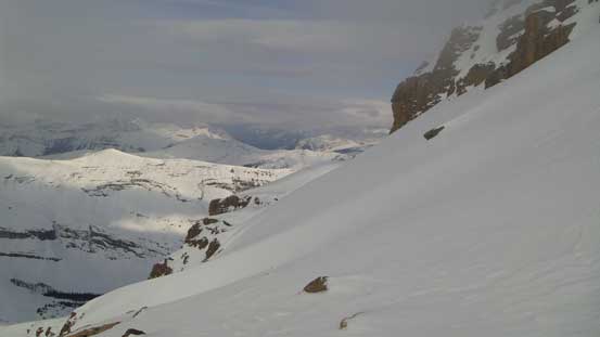 You want to be very certain about this slope before committing to it.