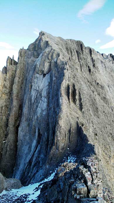 The immediate dip we had to deal with