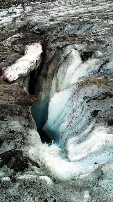 Holes on French Glacier