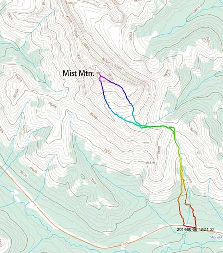 Mist Mountain via the hiker's route