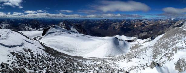 Summit Panorama looking west. Click to view large size.