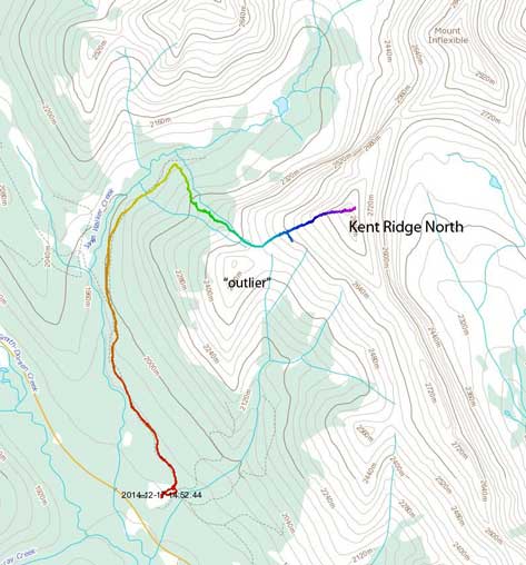 Kent Ridge North snowshoe ascent route