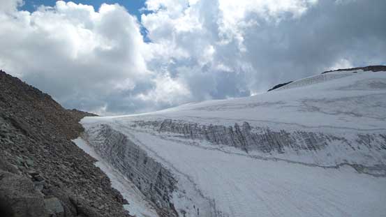 Finally got through those crap and on the edge of Leitrim's glacier