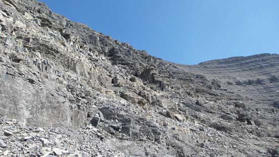 Down the series of rock bands