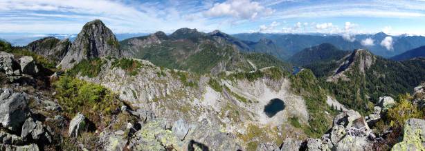 Another panorama from the summit. Click to view large size.