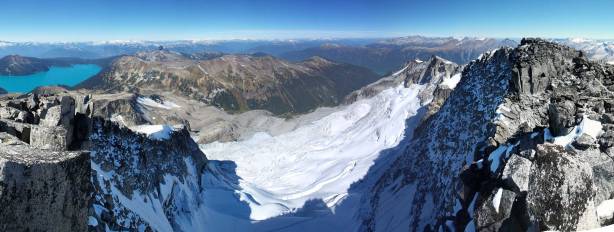 Panorama looking North. Click to view large size.