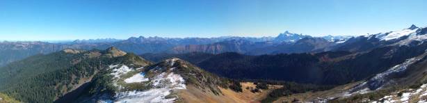 Another panorama view from Skyline Divide. Click to view large size.