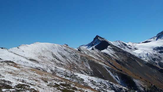 Looking ahead, still a long way to go...