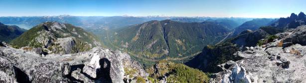 Another panorama. Click to view large size.