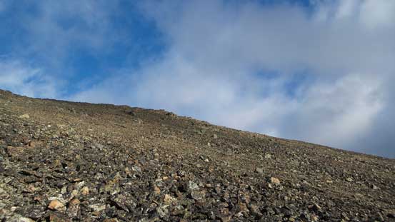 The slope on Modal Peak