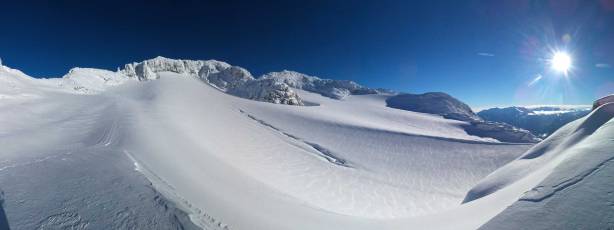 Panorama of Rainbow Mountain's South Glacier. Click to view large size.