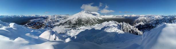 Another panorama on the summit. Click to view large size.