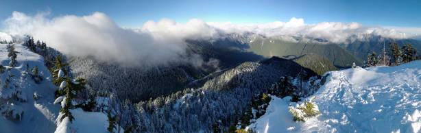 Another panorama from the summit. Click to view large size.