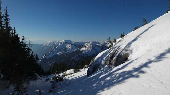 Things started to open up now