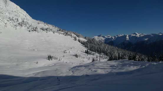 Back to the valley between Shields and Famine