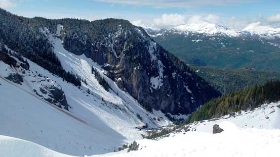 Apparently this is quite a big route