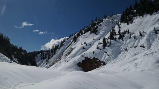 Finally down to the bottom of Ring Creek