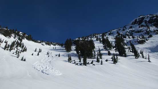 This is the slope that we'd ascend