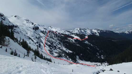 The route roughly shown