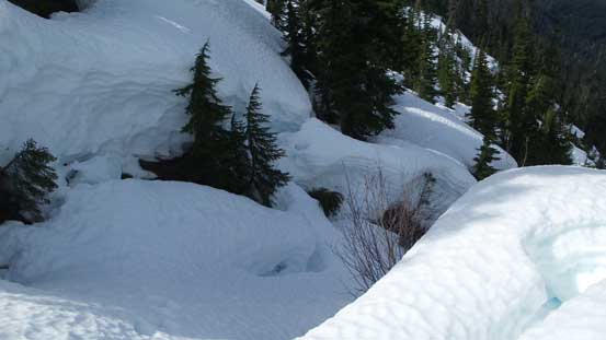 One of the few tricky creeks...