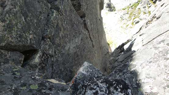 The exposure to the right...