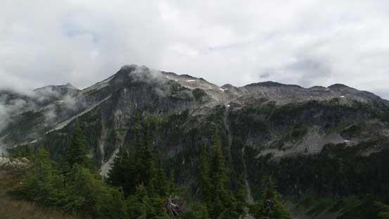 My second objective - Seed Peak