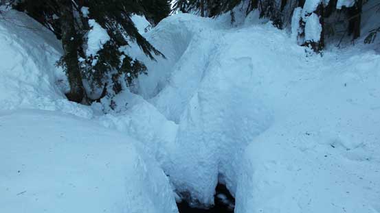 Crossing Murdo Creek just below the outflow of MacKay Lake