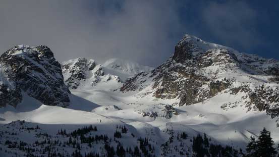 A zoomed-in view of my objective