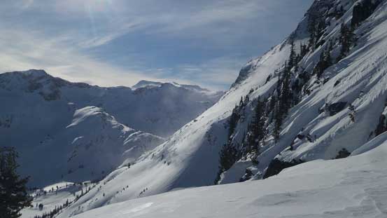 Looking sideways across.